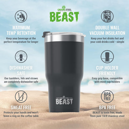 40 Oz Tumbler - Vacuum Insulated Tumbler with Straw - Leak Proof Stainless Steel Travel Mug - Double Wall Iced Coffee Cup - Reusable Water Bottle - Gifts for Mom, Women and Men (Matte Black)