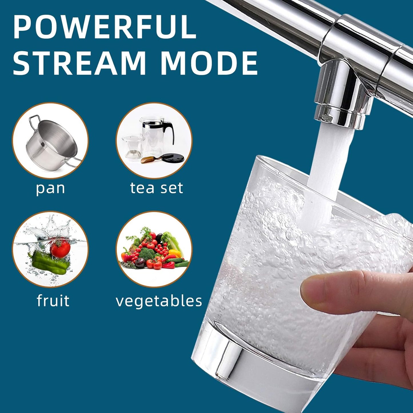 Commercial Chrome Pull-Down Kitchen Faucet with Sprayer and Single Handle